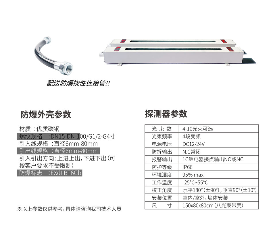 防爆栅栏详情图-中性-03_02.jpg